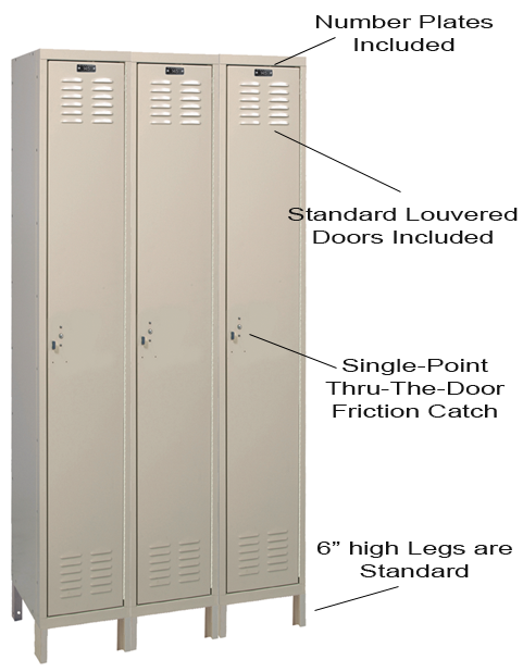 ValueMax KD Economy Locker Features